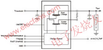 威世 Siliconix Si9731實現的鋰離子或鎳鎘/鎳氫微處理器電池充電器 www.asorrir.com