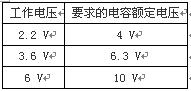 鉭電容的降額規范