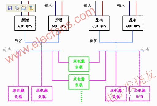 整改后UPS供電方案系統圖 www.asorrir.com