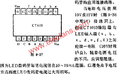 CT4003的管腳外引線排列及功用線路圖  www.asorrir.com