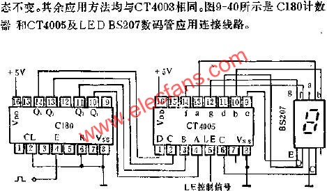 C180計數器與CT4005及LED BS207數碼管應用連接電路圖  www.asorrir.com