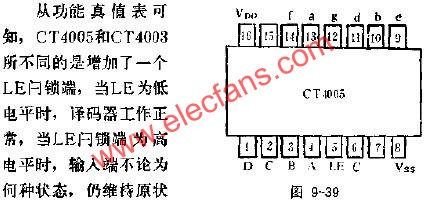 CT4005的管腳外引線排列及功用電路圖  www.asorrir.com