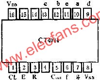 CT4004的管腳外引線排列及功用線路圖  www.asorrir.com