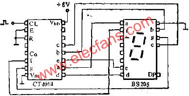 CT4004和BS205聯接的應用線路圖  www.asorrir.com
