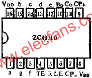 ZC40110管腳外引線排列和功用線路圖  www.asorrir.com