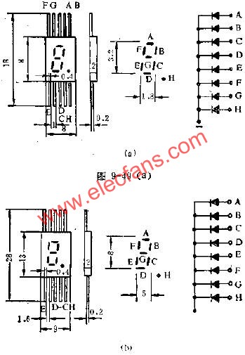 LED數碼管的管腳外引線排列電路圖  www.asorrir.com