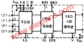 邏輯框圖及管腳排列  www.asorrir.com