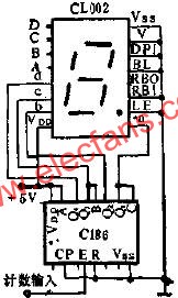 CL002 C186組成的六進計數顯示器  www.asorrir.com