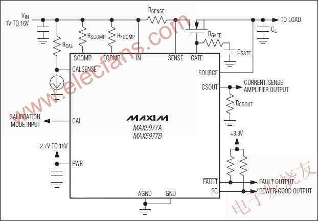 MAX5977A/MAX5977B 單通道、熱插拔控制器 www.asorrir.com