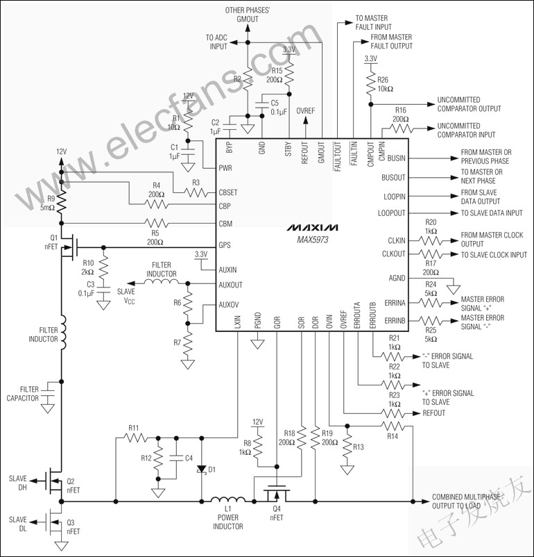 MAX5973 相冗余DC-DC轉換器 www.asorrir.com