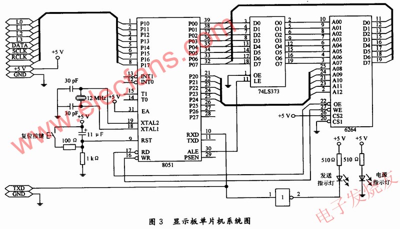 單片機控制電路板的原理 www.asorrir.com