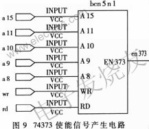 74373信號產生 www.asorrir.com