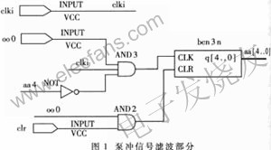 泵沖信號濾波部分 www.asorrir.com
