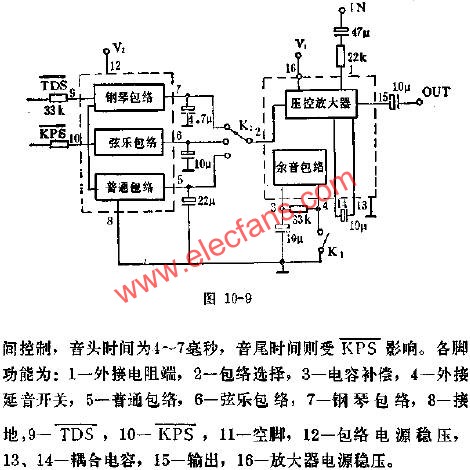 LT123音色包絡(luò)--壓控放大器的應(yīng)用電路圖  www.asorrir.com