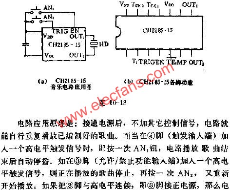 CH2185-15管腳功能及應用電路圖  www.asorrir.com