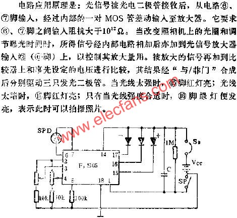 F3S05內測光集成電路的應用電路圖  www.asorrir.com