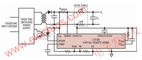 采用 LT4180 的簡(jiǎn)化離線應(yīng)用電路 www.asorrir.com