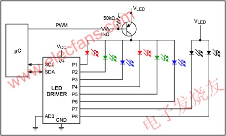  采用PWM控制LED電源實現亮度調節 www.asorrir.com