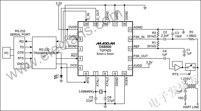  DS8500置于HART通信的主機側 www.asorrir.com