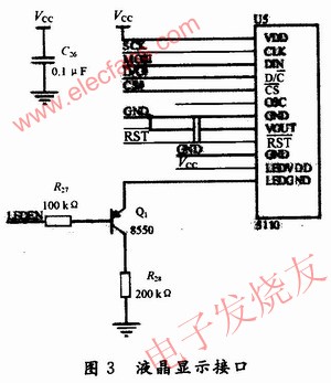 液晶顯示接口 www.asorrir.com