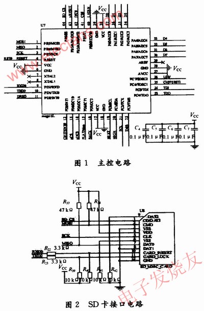 主控電路設計 www.asorrir.com