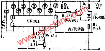 點顯示、線溢出指示器的應用電路圖  www.asorrir.com