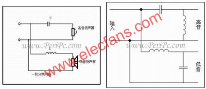 一階分頻器與二階分頻器  www.asorrir.com