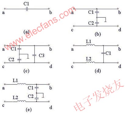 適用于共模噪聲進行濾波 www.asorrir.com