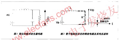 脈沖發生器的設計 www.asorrir.com
