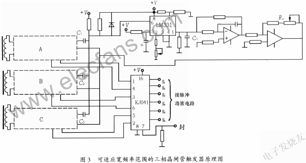 單相晶閘管觸發器構成的三相晶閘管觸發器的原理圖 www.asorrir.com