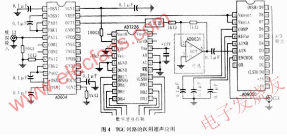 AD604驅動AD9050 www.asorrir.com
