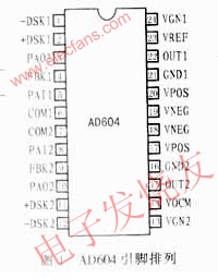管腳排列 www.asorrir.com