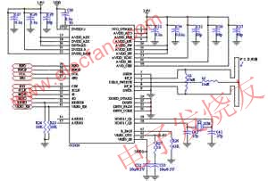 CC2420應用電路 www.asorrir.com