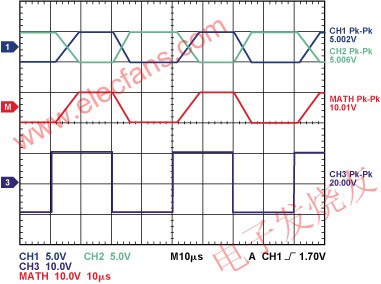 差分輸出差動放大器的大信號性能 www.asorrir.com