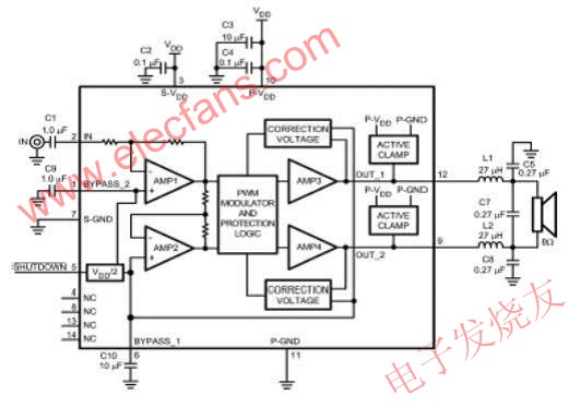 LM4680的應用框圖 www.asorrir.com