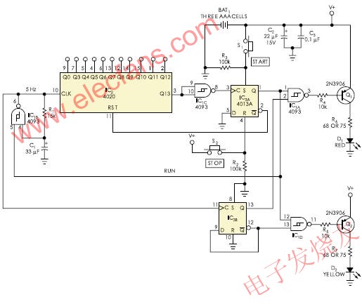 驗(yàn)證光纖束電路 www.asorrir.com