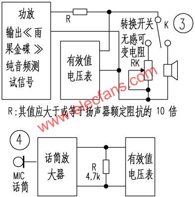 分頻器制作電路連接  www.asorrir.com
