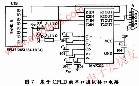 電磁扳機控制儀中的RS 232接口電路 www.asorrir.com