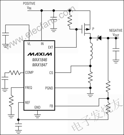 MAX1846/MAX1847高效率PWM反相控制器 www.asorrir.com