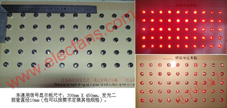 通用信號顯示面板 www.asorrir.com