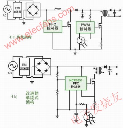 需要PFC的LED驅(qū)動應(yīng)用中不同架構(gòu)對比 www.asorrir.com
