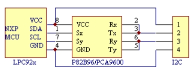 絢爛世界-RGB LED彩燈驅動控制方案