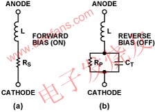 PIN二極管等效電路 www.asorrir.com