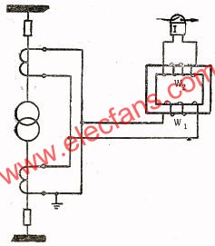 接入速飽和變流器  www.asorrir.com
