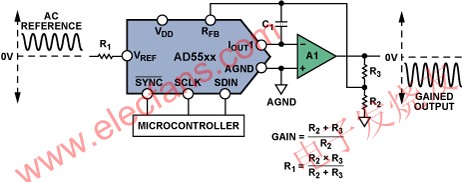 提高乘法 DAC 的增益 www.asorrir.com