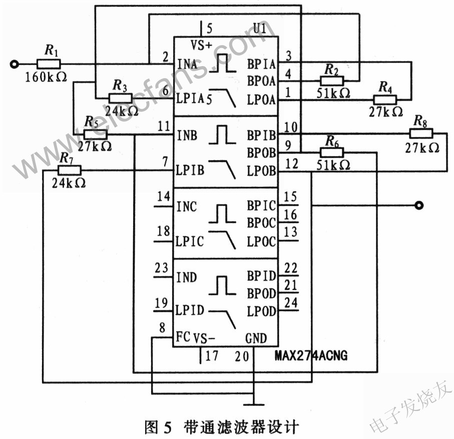 帶通濾波器的設(shè)計 www.asorrir.com