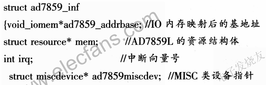 AD7859L的結(jié)構(gòu)體定義語(yǔ)句 www.asorrir.com