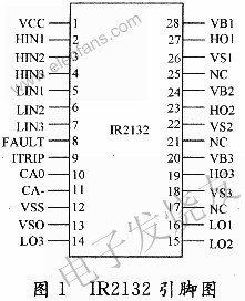 IR2132管腳 www.asorrir.com