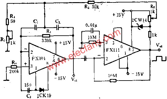 正弦波、矩形波發(fā)生器電路圖  www.asorrir.com