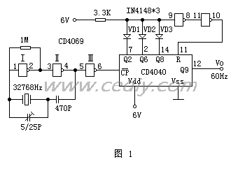 CD4040和CD4069構(gòu)成的60Hz數(shù)字鐘時(shí)基電路 www.asorrir.com